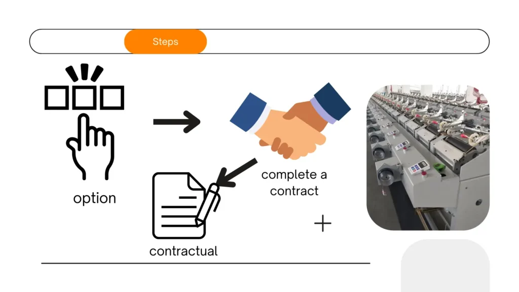 Steps on the importation schedule of winding machines