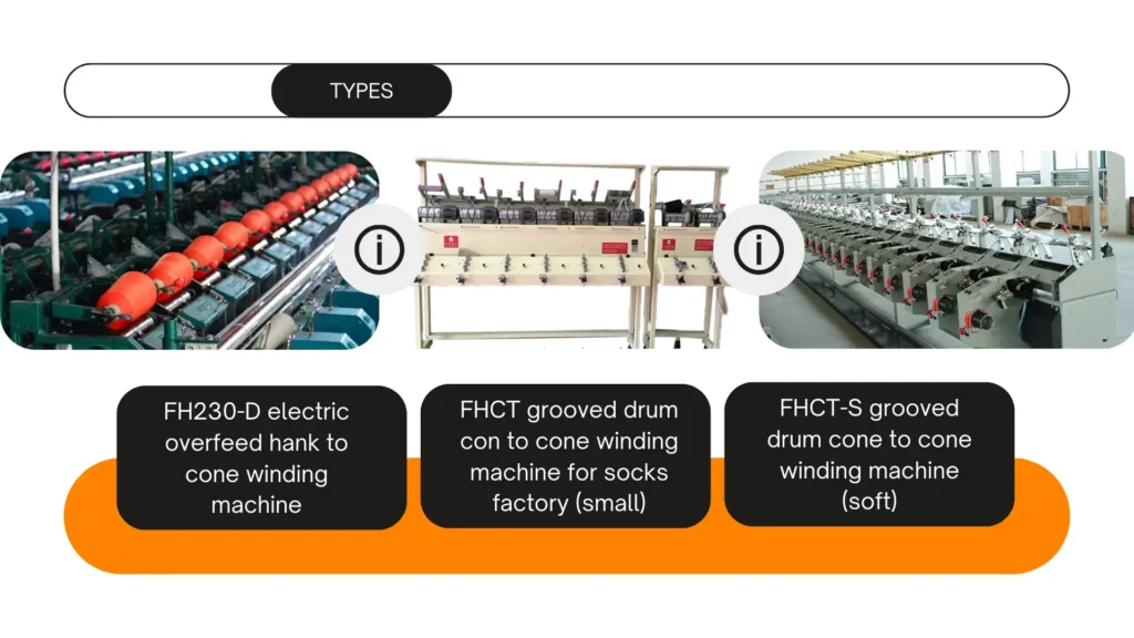 Understanding Winding Machines